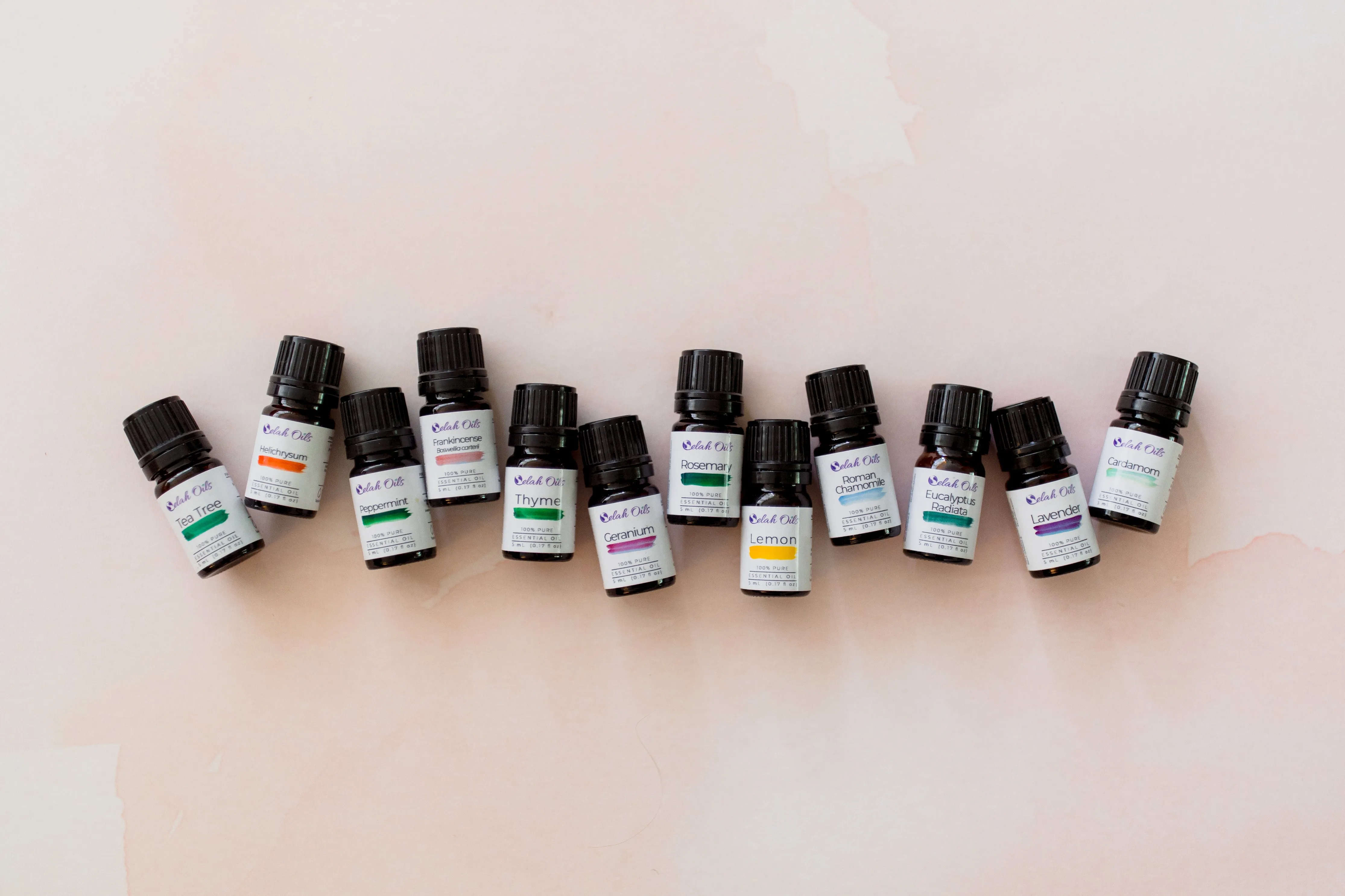 Capsule Oils Kit